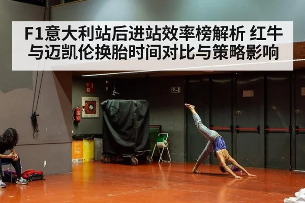 F1意大利站后进站效率榜解析 红牛与迈凯伦换胎时间对比与策略影响